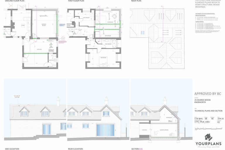 Your Plans UK Design Process