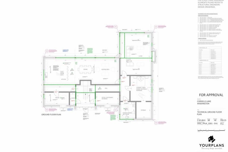 Your Plans UK Design Process