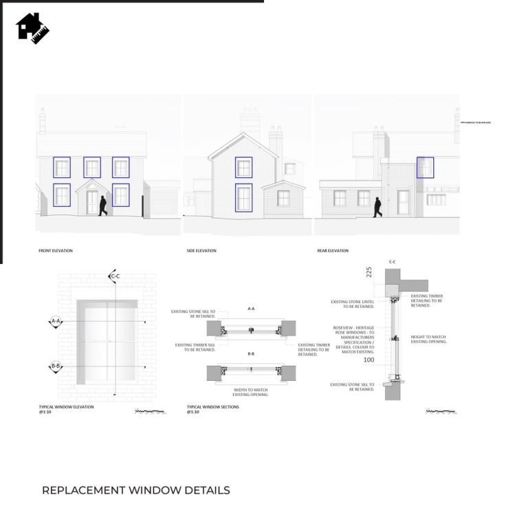 Planning approved Steeple Morden Your Plans UK